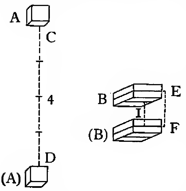 Leibniz Chapter 17